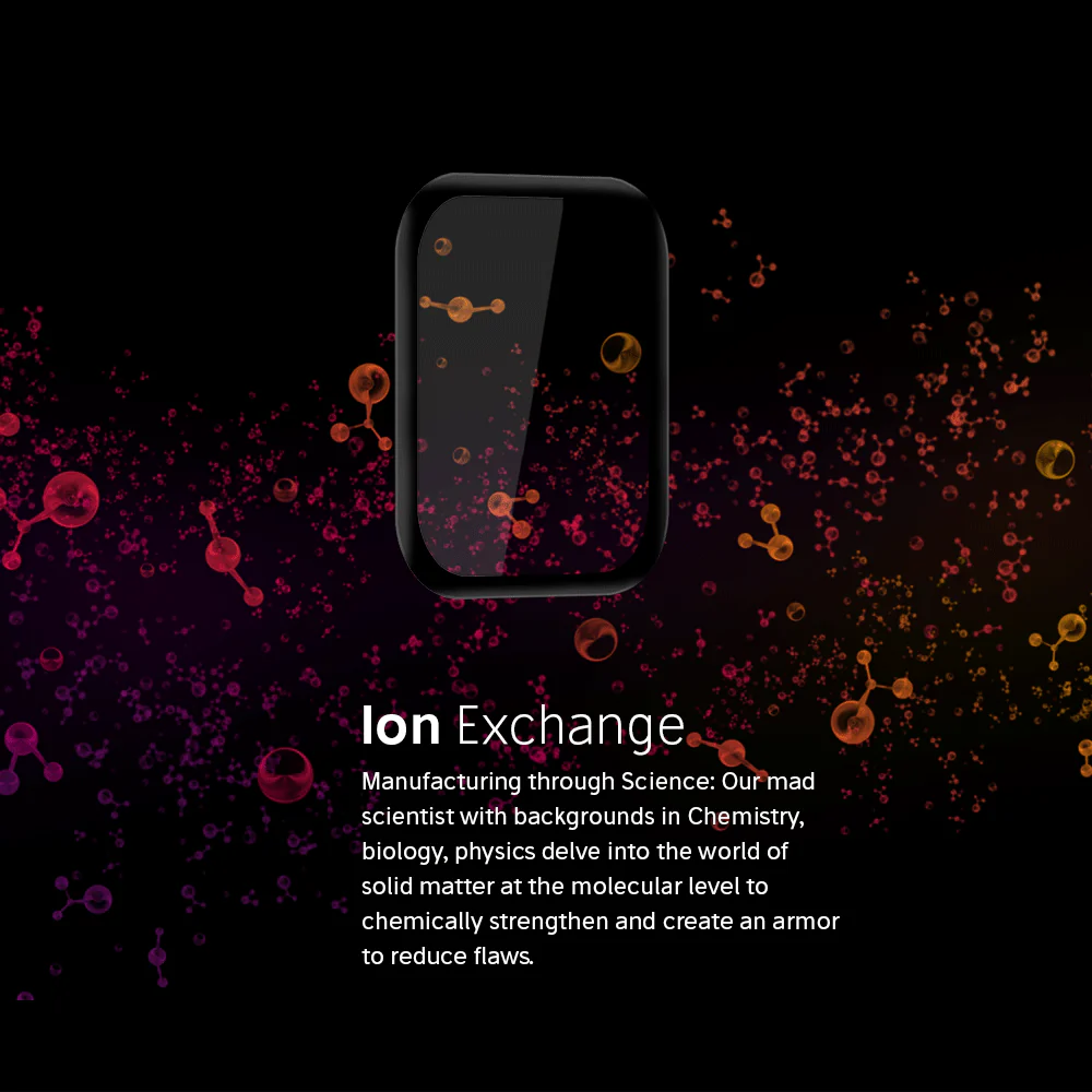 NanoArmour for Apple Watch Screen Protector Series 4 - Image 3