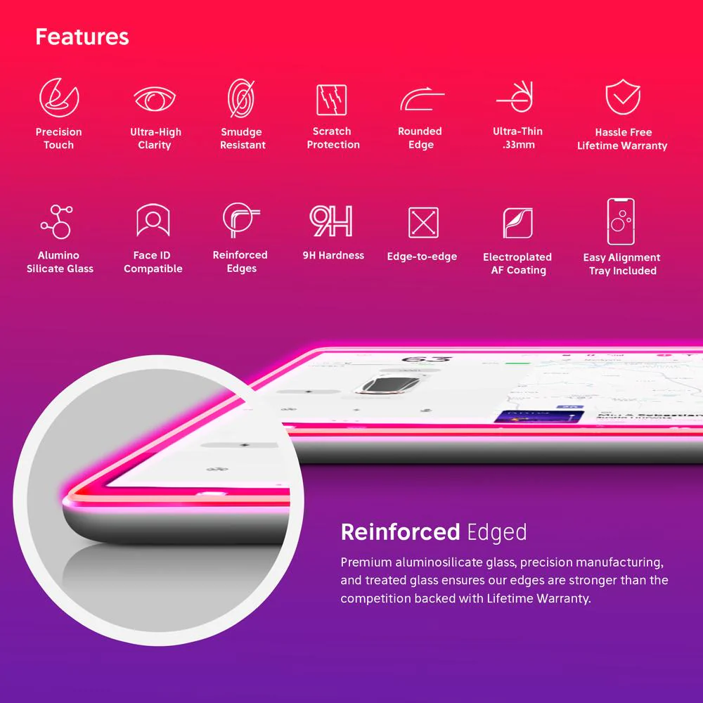 NanoArmour 15 inch for Tesla Model Y Screen Protector(2020-2024) - Image 3